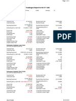 TradeSignal Report Analyzes NQ Futures Performance