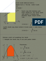 Luas Daerah Sebuah Kurva