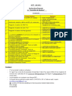 'Contrôle de Gestion '': Isitt - Mohr 3 Recherches/Exposés en