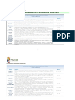 Vocabulario de Principales Términos de La Nueva Ley de Contratos