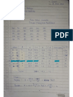 DEWI RAHAYU 2 AB (Statistika Terapan)