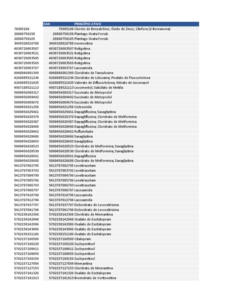 Transpulmin 6,667mg Xarope Infantil 150ml