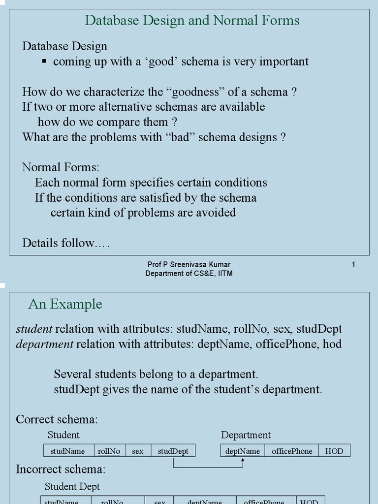6 Relational Schema Design | PDF | Databases | Computer Data