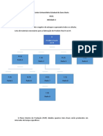 PCP 2 - Atividade 2 - AV1 - Alexandre Antunes