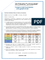 Informe Sobre Encuentros Virtuales