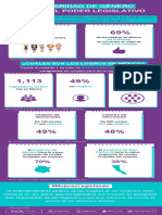 Paridad Infografia-1