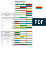 Pmbagian Bimbingan PDF