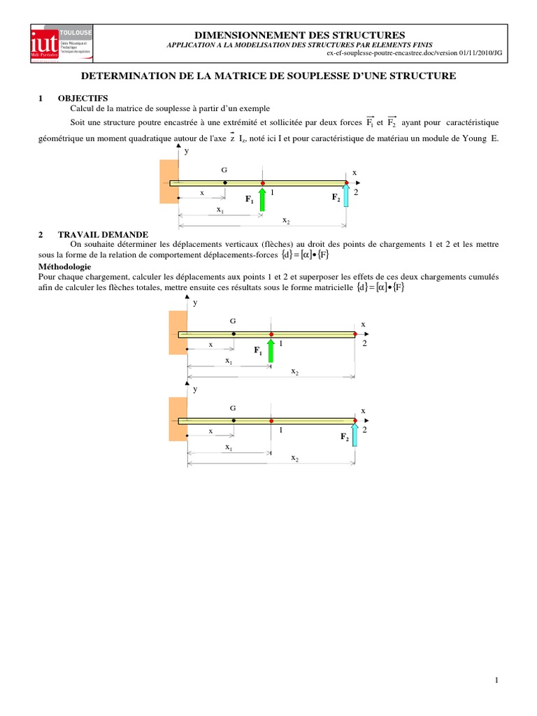Matrice de souplesse poutre encastrée | PDF | Analyse mathématique ...