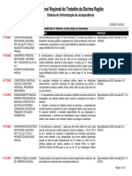 TRIBUNAL REGIONAL DO TRABALHO DECIDE SOBRE SÚMULAS E GRATUIDADE JUDICIÁRIA