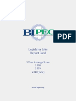 BIPEC Report Card (2008-2010)