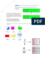 Representación Gráficay