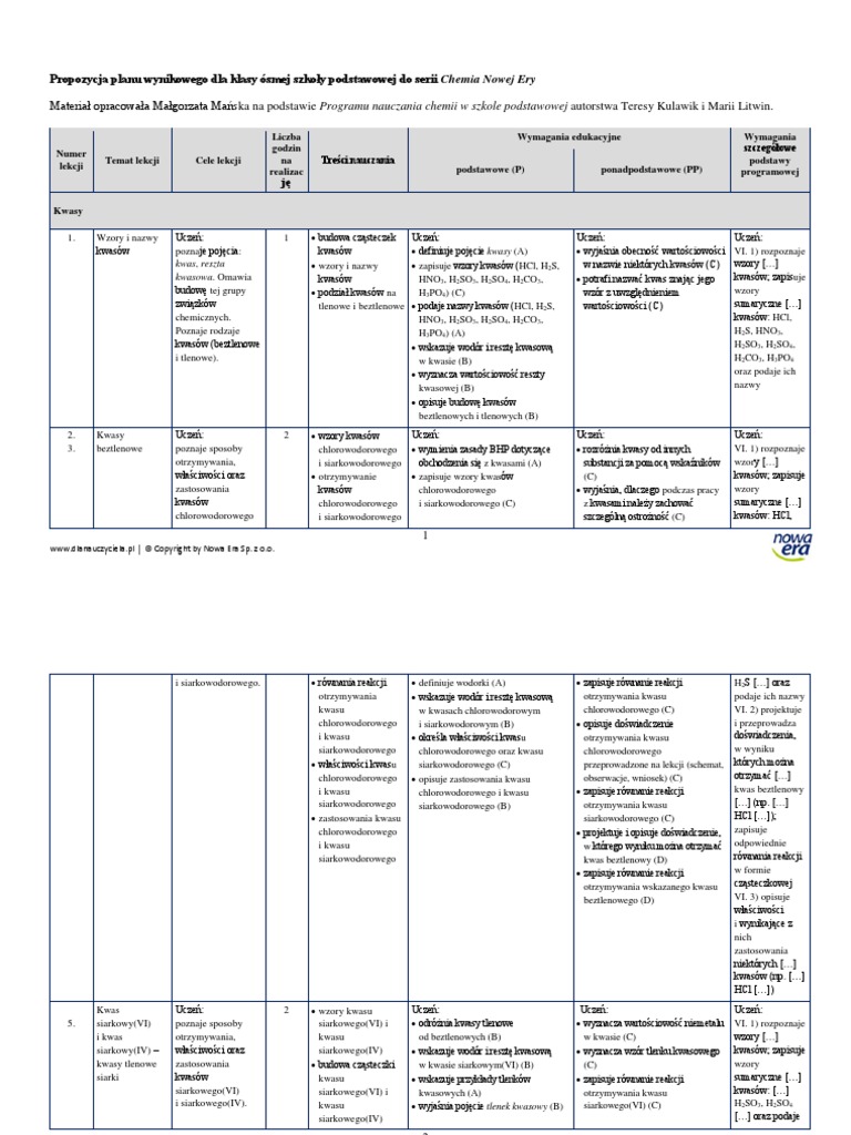 Chemia Nowej Ery Klasa 8 Pdf