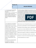 ARTICULO 51 Suspensión Del Contrato de Trabajo