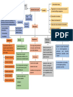 Anatomía de La Piel Función: Epidermis