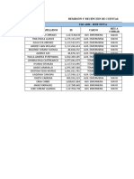 Cuentas por cobrar personal de enfermería