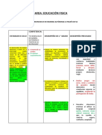 Desempeño Precisado de Educación F, Grupo 2.