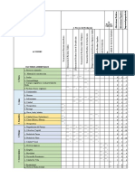 Matriz Leopold