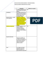 Taller Basico de Impuestos 15 Sep 2021