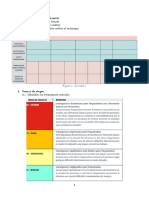 Livret Gestion Risque