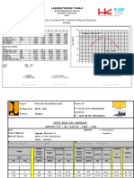 Laboratorium Tanah: Compaction Test Base B Ex. Mekarsari Mojosari Mojokerto