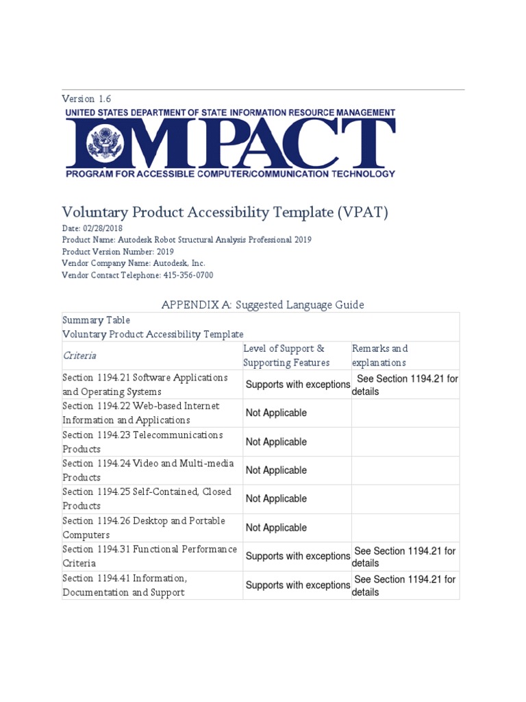 Voluntary Product Accessibility Template (VPAT) APPENDIX A Suggested