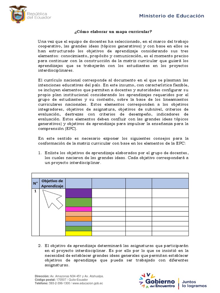 Mapa Curricular | PDF | Plan de estudios | Aprendizaje