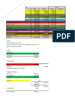 Ejercicio #5 Balance 2021 Resuelto