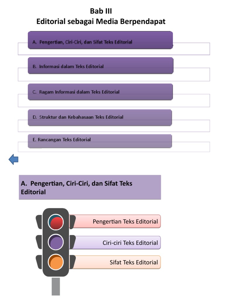 Teks Editorial Pdf
