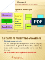 Chapter-3: The Roots of Competitive Advantages