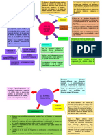 Area de Personal Social