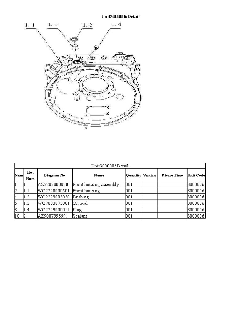 Unit3000006Detail: Num Hot Num Diagram No. Name Quantity Vertion Disuse ...