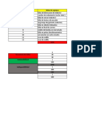 Diagrama Jackknife y Pareto