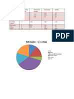 Actividades Recreativas
