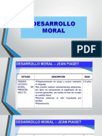 2 - Desarrollo Moral - 20190219210536