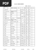 Items Information 08022023 2 | PDF