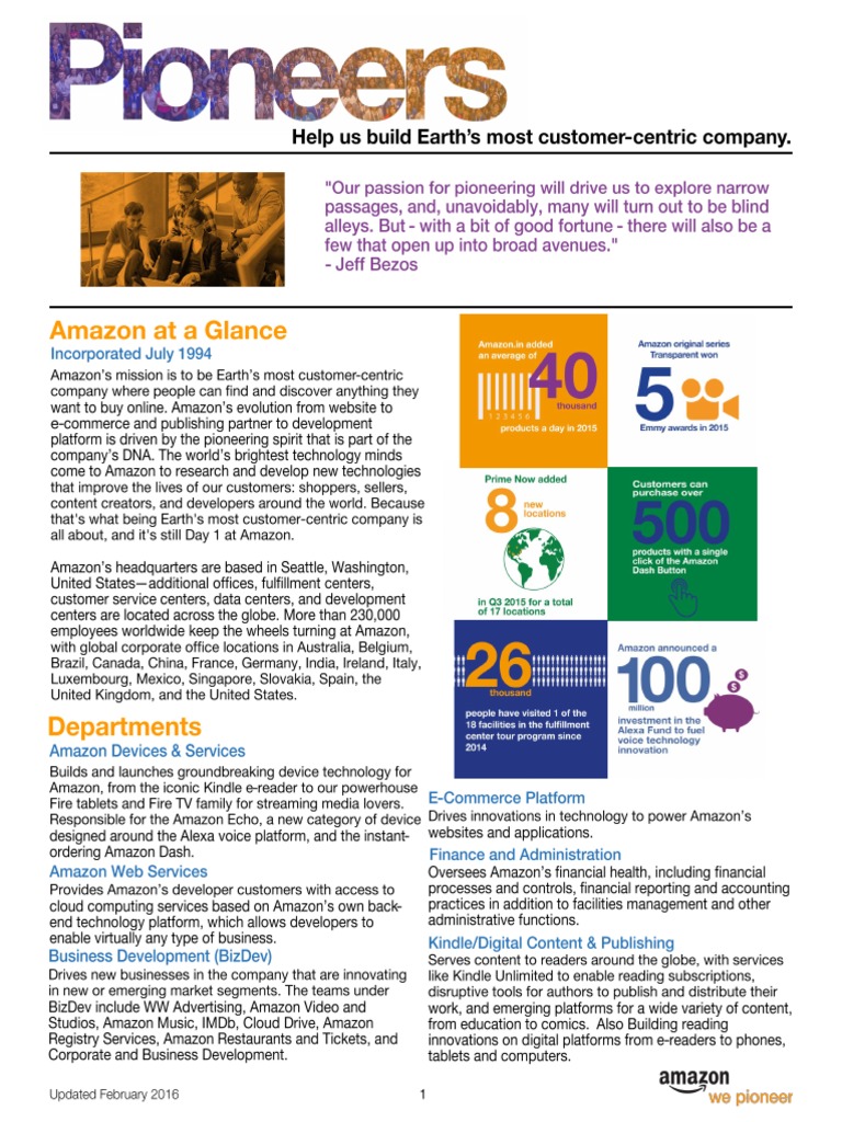 Amazon Leadership Principles PDF