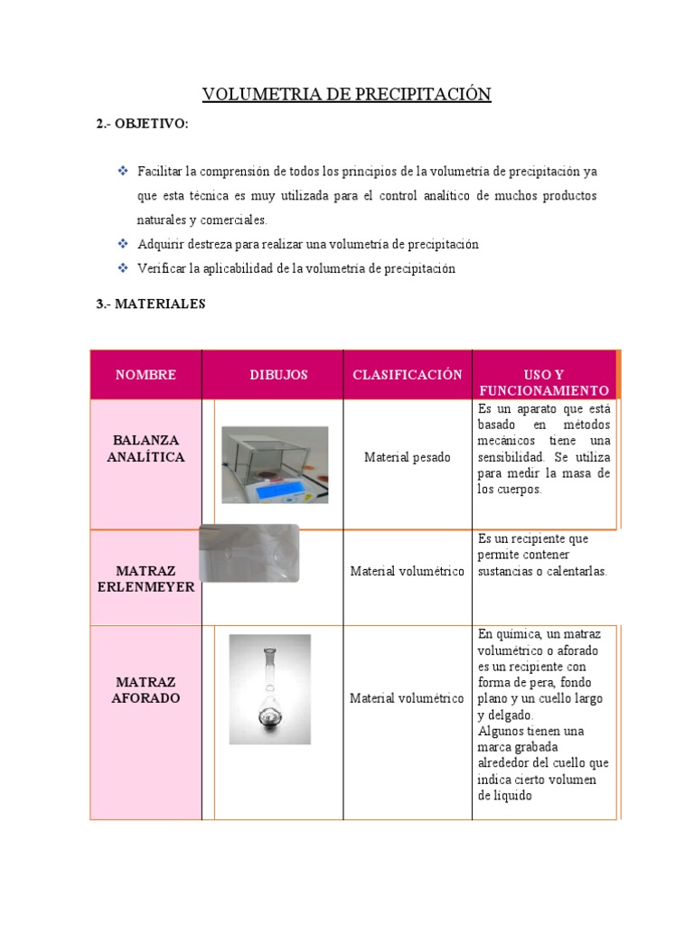 PRECIPITACION PDF Química Valoración