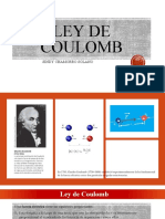 Ley de Coulomb