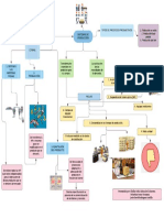 1.0 Incident identification