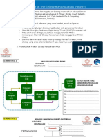 Lembar Kerja Strategic Management in The Telecommunication Industry 2021