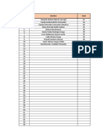 ANEXO V Formato Beneficiarios FCJ-3