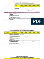 Pemetaan KD KI-3 & KI-4 Kls 5 SMT 1