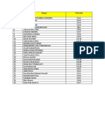 Daftar Tugas AKM TM 6 AKN B P2