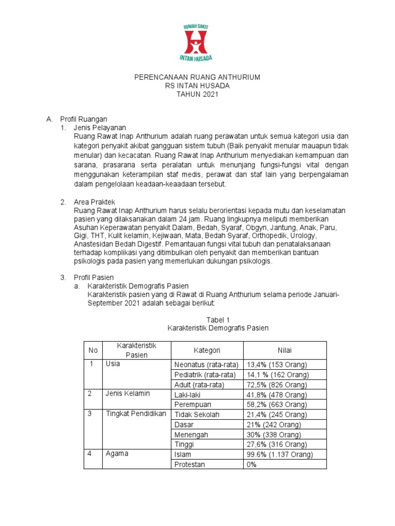 Format Manajemen Op (Poa) | PDF