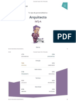 Personalidad "Arquitecto" (INTJ) - 16personalities