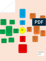 Auditoria de Marketing PDF