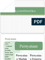 LOGIKA MATEMATIKA