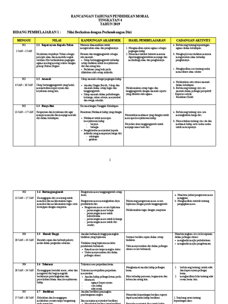 Pdf Aspirasi Keusahawanan Eika Sachi Academia Edu