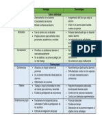 Métodos de Intervención Tutorial