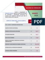 Acci Ones Form Acionm A Rzo 2019